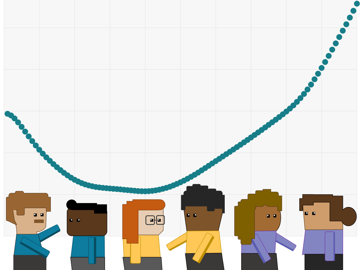 Labor Market Polarization Explained with a&nbsp;Cartoon