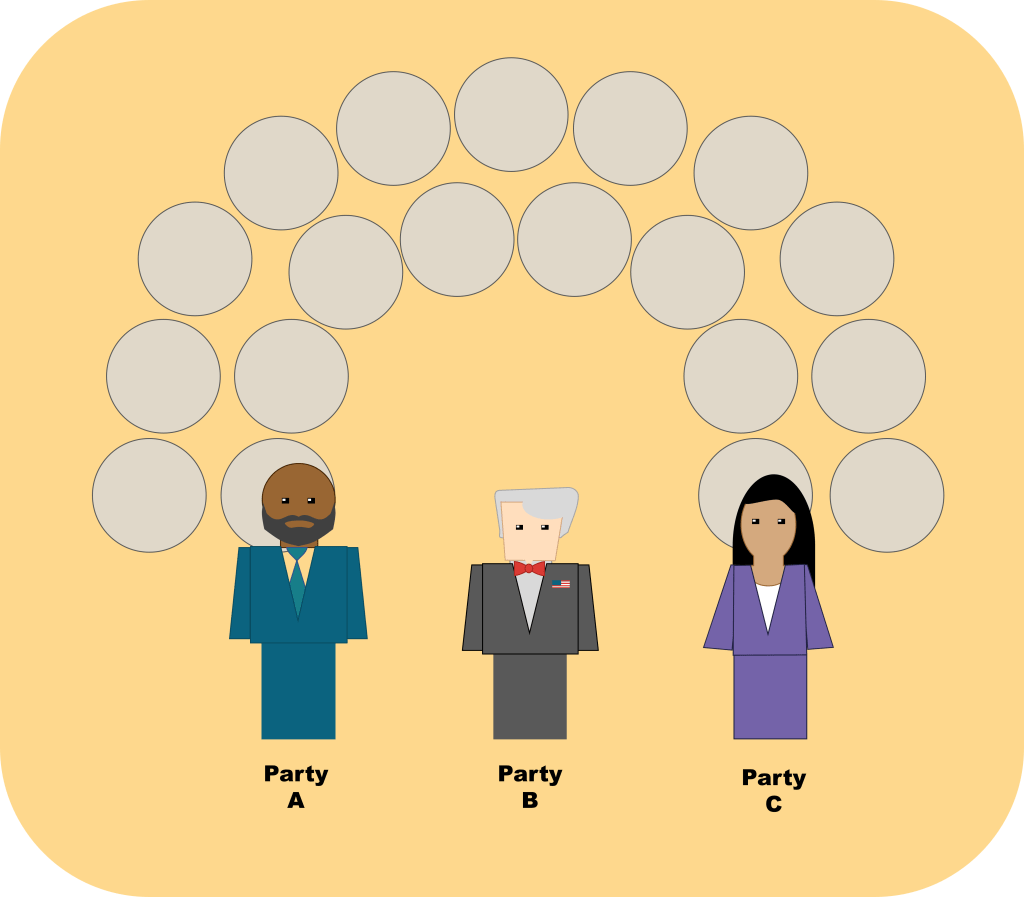 Winner-take-all: The partial reason why the United States has only two political&nbsp;parties
